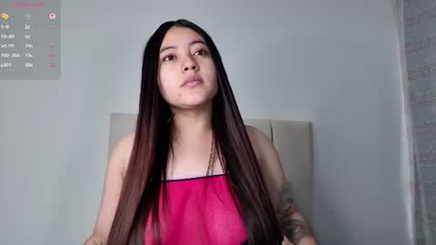 Snapshot of little_caro13 chatting on June 2026 12:03:02 PM Independent model carolina online show from June 2026 12:03:02 PM