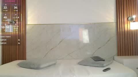 littlemichiko online show from April 2026 10:22:01 PM