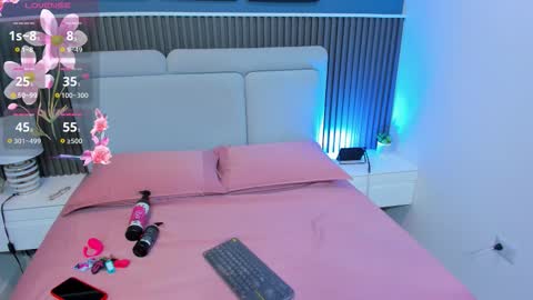 Lizeth online show from November 2025 11:54:02 AM