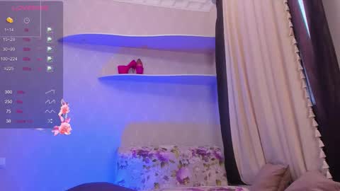 lizzyvixx online show from February 2026 08:22:01 AM