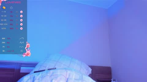 lizzyvixx online show from April 2026 11:40:02 AM