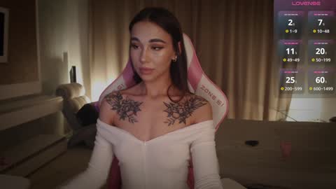 Linn my new page online show from January 2025 08:53:02 PM