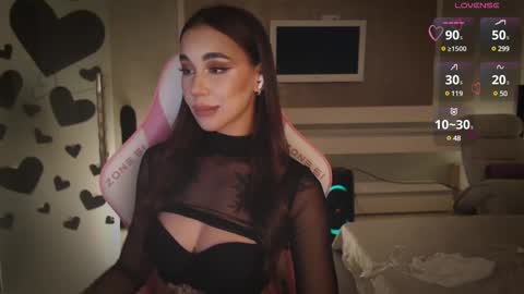 Linn my new page online show from February 2025 01:21:01 AM