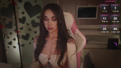 Linn my new page online show from February 2025 06:10:02 PM