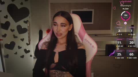 Linn my new page online show from February 2025 09:16:02 PM