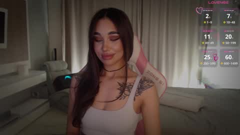 Linn my new page online show from February 2025 06:09:02 PM