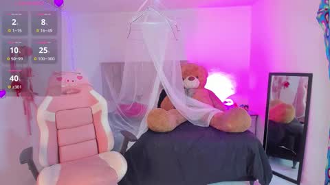 lola oberly online show from November 2025 11:05:01 PM