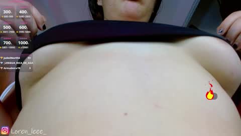 Loren online show from March 2025 12:07:01 AM