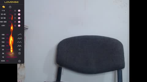 lorenitha online show from January 2025 04:50:02 PM