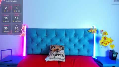 LorettMatthew online show from January 2025 03:22:02 AM