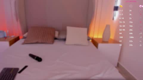 L U I S A online show from November 2025 07:57:01 PM