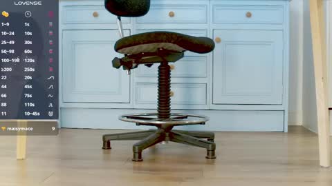 Lynda White online show from April 2026 08:02:02 AM