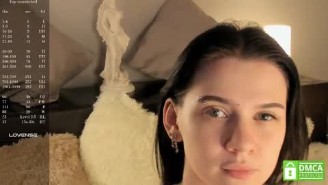 Snapshot of lynngroves chatting on March 2025 01:15:01 AM Lola online show from March 2025 01:15:01 AM