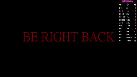 Lynx Anarres online show from December 2025 10:59:02 PM