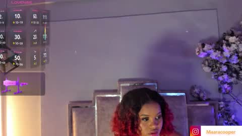 Maraacooper online show from February 2026 05:46:01 AM