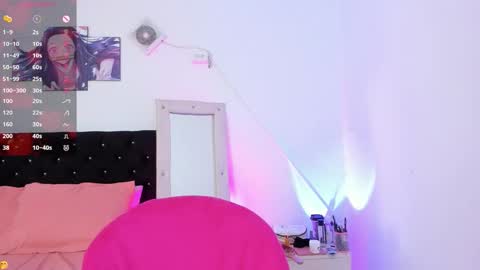 maddy1_1 online show from January 2026 09:20:02 PM