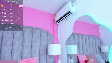 Madisson Lopez online show from January 2025 09:09:02 PM