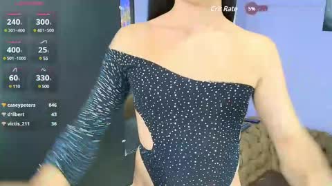 Snapshot of maeve_wilde chatting on February 2025 01:55:02 AM maeve_wilde online show from February 2025 01:55:02 AM