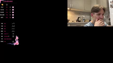 Snapshot of malcolm_yang chatting on January 2025 08:25:02 AM Tom and Mark 3 online show from January 2025 08:25:02 AM