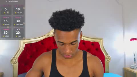 malkongarcia online show from January 2025 09:37:01 PM