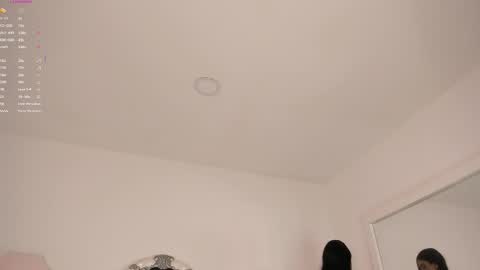 Mara online show from December 2025 09:54:01 PM