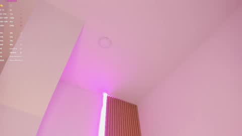 Snapshot of mara_betancurt chatting on April 2026 07:53:02 PM Mara online show from April 2026 07:53:02 PM