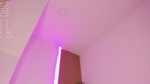 Snapshot of mara_betancurt chatting on May 2026 08:03:02 PM Mara online show from May 2026 08:03:02 PM