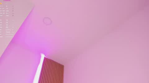Snapshot of mara_betancurt chatting on May 2026 07:55:02 PM Mara online show from May 2026 07:55:02 PM