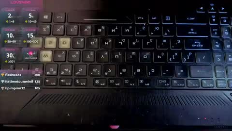 marci_n online show from March 2026 04:01:01 AM