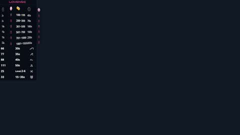 Alisa online show from October 2025 03:23:02 PM