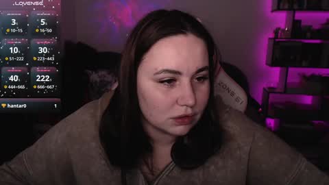 mari moore online show from January 2025 05:01:01 PM