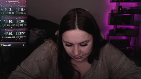 mari moore online show from January 2025 08:42:01 PM