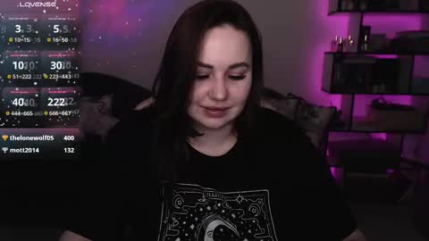 mari moore online show from February 2025 03:16:01 PM