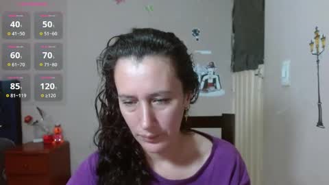 Snapshot of mariam_wish1 chatting on May 2026 05:09:01 PM mariam_wish1 online show from May 2026 05:09:01 PM