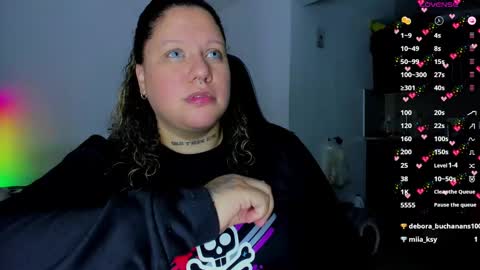   Independent Model online show from February 2025 05:31:02 AM