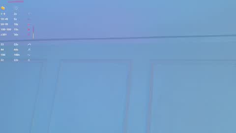 Maria Pettit online show from October 2025 11:55:02 AM