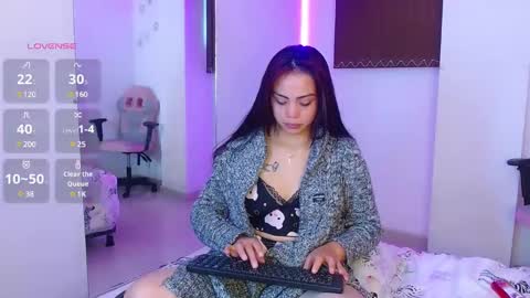 maribelsex303av online show from February 2025 02:34:02 PM