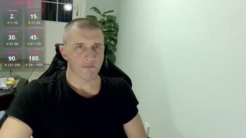 maribor5879 online show from November 2025 10:47:01 PM