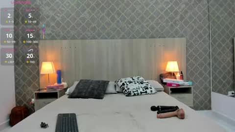 Martina online show from April 2026 11:13:01 AM