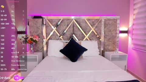 Martina Garcia online show from January 2025 07:43:01 PM