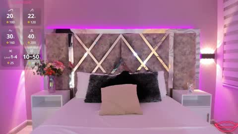 Martina Garcia online show from March 2025 07:05:02 PM