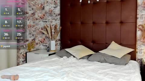 Snapshot of mary___walker chatting on January 2025 01:30:01 AM Mary  GMT 3 Mon Tue Wed Thu Fri 0300am - 0900am online show from January 2025 01:30:01 AM