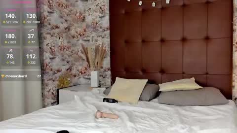 Snapshot of mary___walker chatting on February 2025 01:14:01 AM Mary  GMT 3 Mon Tue Wed Thu Fri 0300am - 0900am online show from February 2025 01:14:01 AM