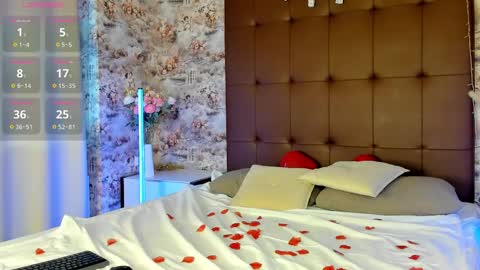 Snapshot of mary___walker chatting on March 2025 01:14:02 AM Mary  GMT 3 Mon Tue Wed Thu Fri 0300am - 0900am online show from March 2025 01:14:02 AM