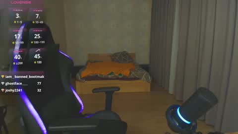 Max Gen with tats 24years  And Ethan without tats 20 years online show from January 2025 08:29:01 PM