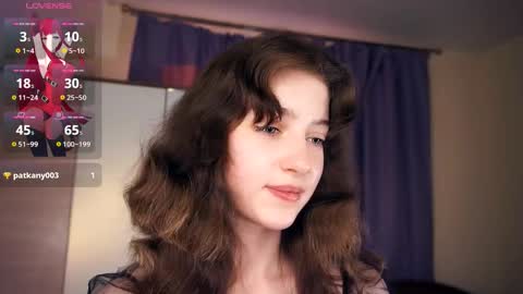 Snapshot of mayellers chatting on September 2025 03:23:01 PM Keeley online show from September 2025 03:23:01 PM