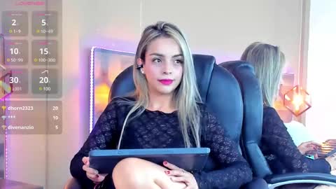 MaylinFox online show from January 2025 05:01:01 PM
