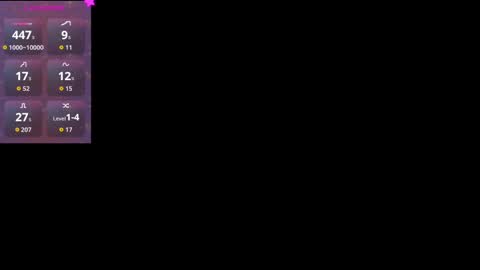 Meelisa Reed online show from October 2025 05:22:01 PM