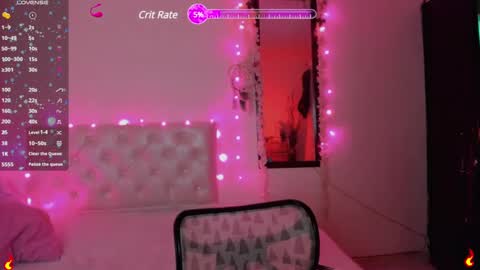 Snapshot of megan_sexrose chatting on February 2025 11:37:02 PM Megan rose online show from February 2025 11:37:02 PM
