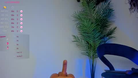 megancarlott_ online show from January 2025 07:03:01 AM